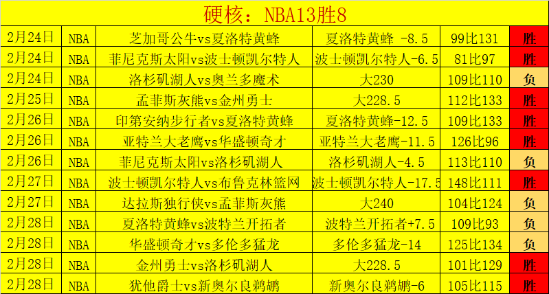 潮汕海鲜价,高引游客抱,当地居民辩,广州赛马场,广州赛马,赛马活动,马术资讯