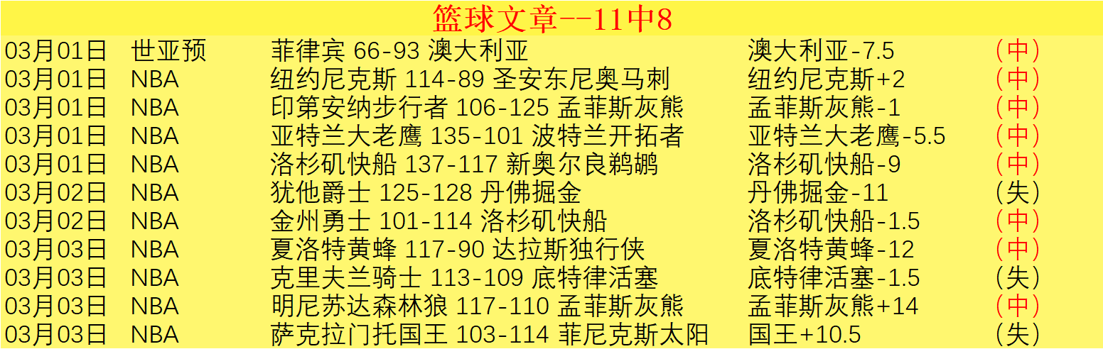 潮汕海鲜价,高引游客抱,当地居民辩,广州赛马场,广州赛马,赛马活动,马术资讯