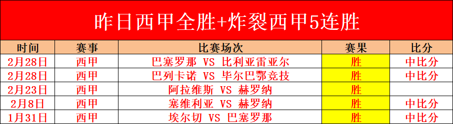 曲棍球正式,入奥,世界瞩目,广州赛马场,广州赛马,赛马活动,马术资讯