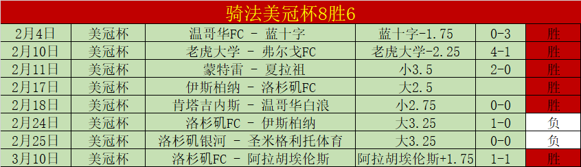 莫塔课前激,励士气,全力备战下,广州赛马场,广州赛马,赛马活动,马术资讯