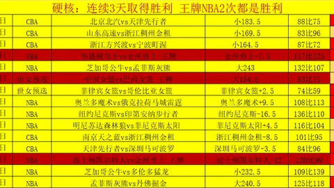 拉普拉塔大学挑战科尔多瓦，阿甲激战期号前瞻