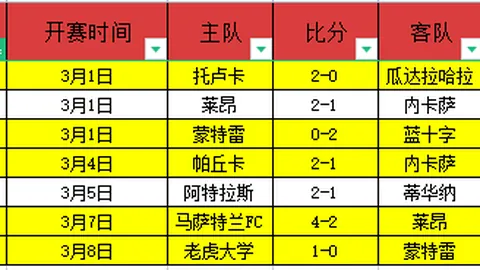 张玉宁近期表现引发质疑，首发席位堪忧，昔日英雄现陷困境，伊万选新救星将花落谁家？